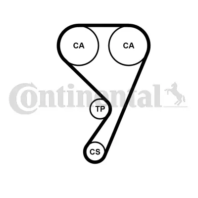 Water Pump & Timing Belt Kit
